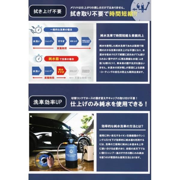 Amazon.co.jp: Hydro Clean PRO 洗車用高性能純水器スターターセット