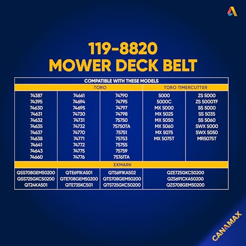 Image of Canamax 119-8820 Mower Drive Deck V-Belt - Compatible with 50 inch Deck Toro Timecutter SS5000 SS5060 MX5060 74630 74361 74632 74635 74637 74641 | Aramid Cord | 1 /2 inch x 141.5 inch