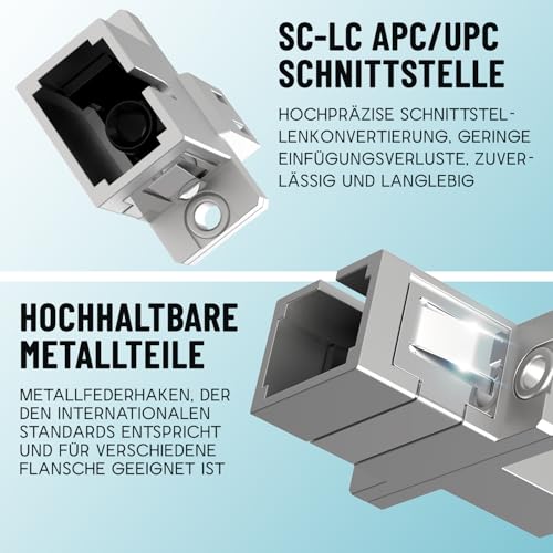 EMSECKO LWL Adapter SC/APC -LC/APC Singlemode Simplex Glasfaseradapter für Trägergeräte 1 Stück