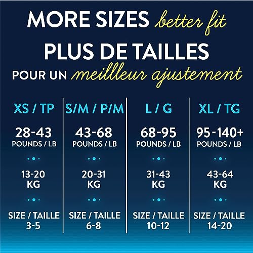 Aceites, Imagen adicional