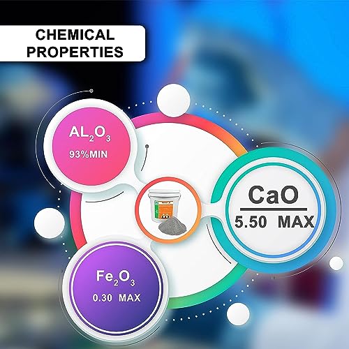 Cemento refractario castable alta temperatura 44 Lbs miniatura 5