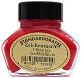 Standardgraph
