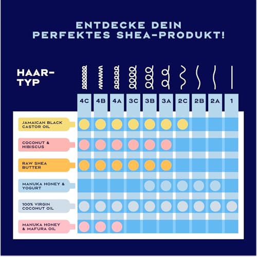 SHEA MOISTURE Moisture Manuka Honey & Joghurt Hydrate & Repair Conditioner mit Mafura und Baobab-Ölen zur Hydratisierung und Wiederherstellung von extrem trockenem, sprödem Haar 384 ml