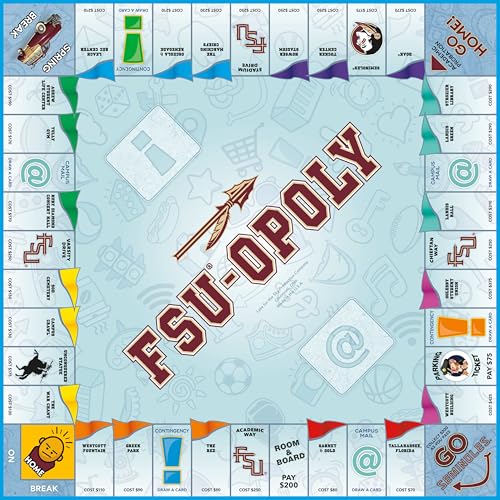 Late for The Sky FSU-Opoly Juego de Mesa de Estrategia Familiar miniatura 2