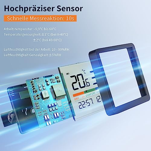 NOKLEAD Digitales Thermo-Hygrometer, Tragbares Thermometer Hygrometer Innen mit hohen Genauigkeit, Temperatur und Luftfeuchtigkeitsmesser für Raumklimakontrolle Raumluftüerwachtung Monitor (Schwarz)