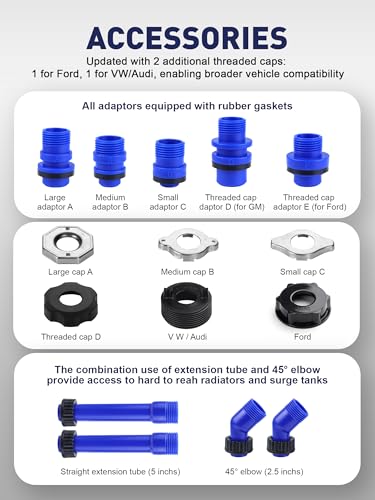 Image of SMART JERRY - No Spill Coolant Funnel Kit, Radiator Coolant Flush Kit, Universal Coolant Bleeder Kit, Spill Proof Radiator Funnel Burping Kit, Coolant Refill Kit, Antifreeze Funnel Set | Radiator Flush Funnel Kit, Car Coolant Air Bleeder Funnel Kit, Radiator Burp Funnel, Spill-Free Coolant Funnel Kit
