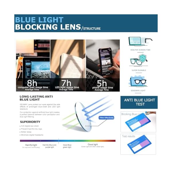 Oilway Blue-Light Blocking Glasses Computer Reading/Gaming/TV/Phones Glasses Fashion Anti Eyestrain UV Glasses for Women Men - Image 5