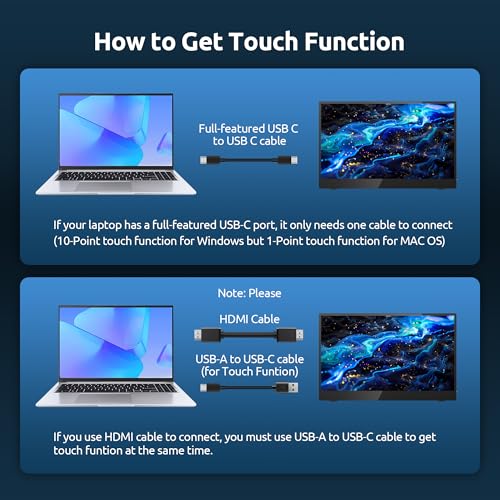 Image of Portable Touchscreen, 13.3 inch 4K Second Display for Laptop & Console, USB-C & HDMI Laptop Screen Extender with Built-in Speakers, Works with PS5, Xbox, Switch, Ideal for Travel, Home & Office