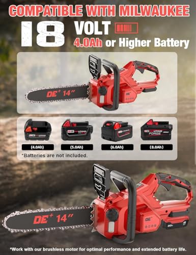 Top Handle Cordless Chainsaw