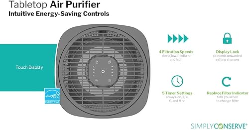 Miniatura 2 de Simply Conserve Energy Star - Purificador de aire HEPA de mesa para el hogar limpia 6,960 pies 3 por hora, True HEPA  13 filtros, en blanco con