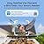 Geeni BirdConnect FeatherCam – Smart Bird Feeder with Camera, AI Bird Identification, Auto Capture, Motion Detection, 1080p HD, Night Vision, Wireless & Solar-Powered