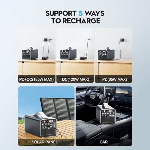 Powdeom 300W Portable Power Station, 299.7Wh Power Bank with AC Outlet, Dual Way 65W PD/USB-C Port, Laptop Charger Battery Pack Power Supply, Solar Generator for Camping Home Emergency 8 AI VOLT Generator Website 51HLUcIu1BL. SL500 AI VOLT Generator Website