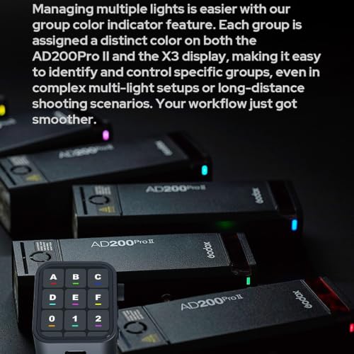 GODOX AD200 Pro II
