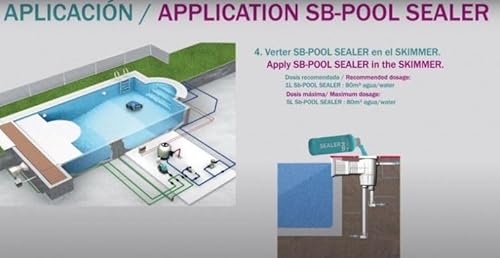 Suinga Dichtstoff für Lecks und Lecks aus Schwimmbädern, Spas, Tanks, Rohren, 1 Liter Flasche mit Sicherheitsverschluss