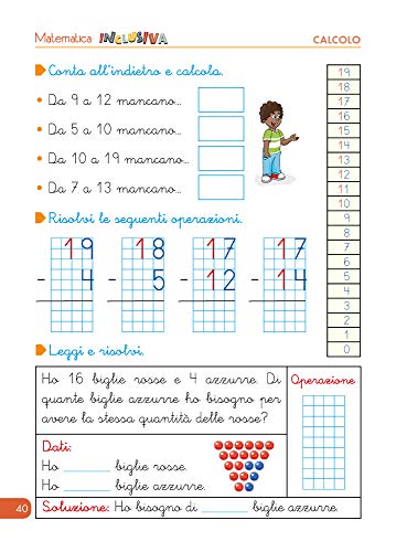 Matemática inclusiva. Calcolo 1