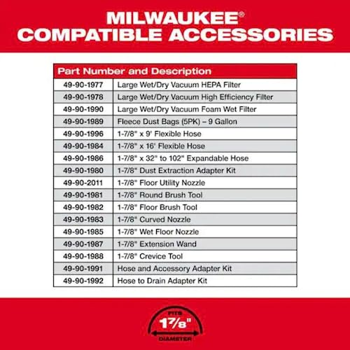 Milwaukee M18 Fuel 9-Gallon Wet/Dry Vacuum