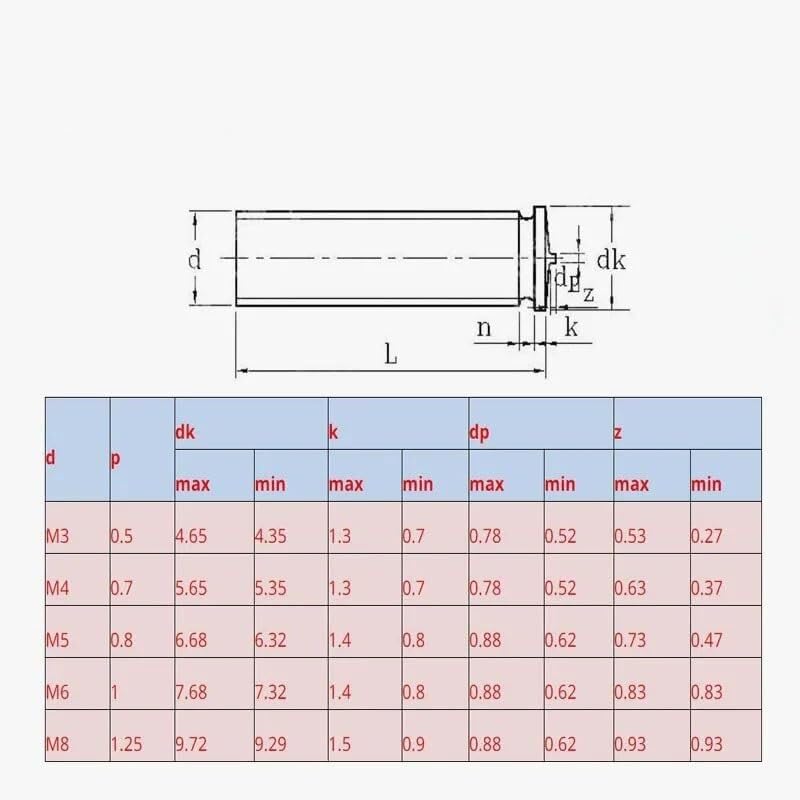 Spot Welding Screws, 4-50pcs 304 Stainless Steel Welding Stud Screws Spot Studs Weld Bolt(M6X45mm 5pcs)