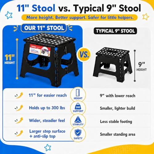 Image of ACSTEP Folding Step Stool 11 Inch, Sturdy Plastic Foldable Step Stool for Kids & Adults, Non Slip Lightweight Collapsible Foot Stools Holds 300 lbs, Ideal for Kitchen, Bathroom, Bedroom, Outdoor