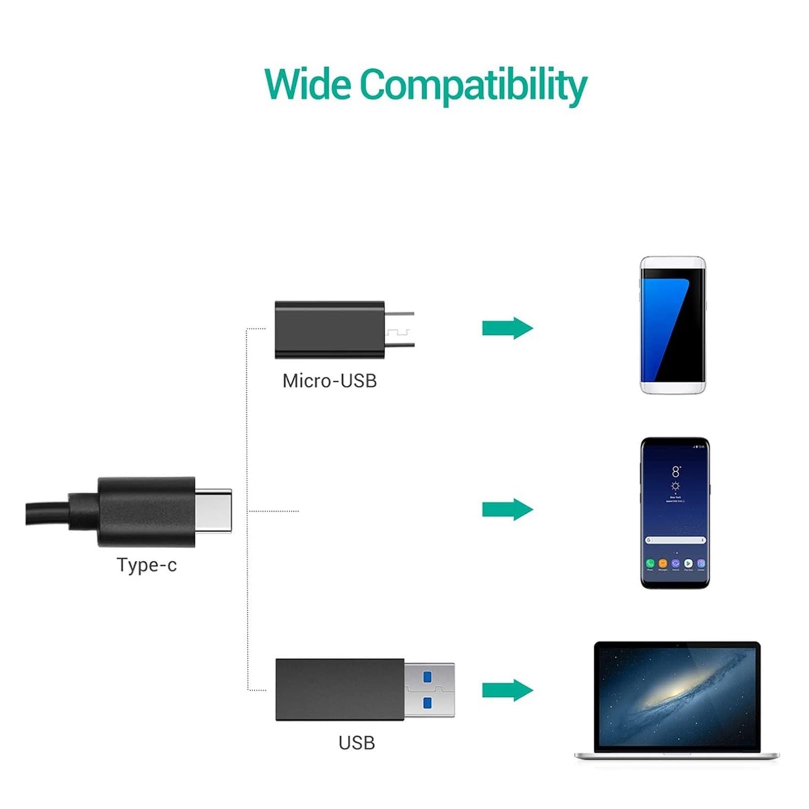 Endoskopowa Kamera USB 5, Mm 720 P / 8, 1944 Z Boroskopem Inspekcyjnym 6 Diod LED IP67 WyraźNa Jakość Obrazu(5MP 8.5mm Lens)