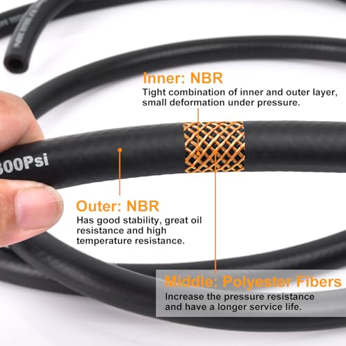 1/4 Inch ID Fuel Line Hose - 5FT Marine Grade Fuel Line with 4PCS Hose Clamps,300PSI High-Pressure Fuel Line for Automotive Fuel Systems Engines (1/4" ID-5Ft) by ALLWIN - Image 4