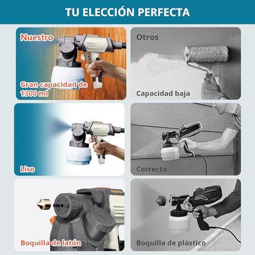 Miniatura 4 de Tilswall Shark800 Pistola de Pintura, 800W HVLP Pistola Pintura con 1300 ml de Capacidad Extraíble, 3 Modos, 4 Boquillas de Latón, 120 DIN-s Pistola Pintar Electrica para Pintar Armarios, Paredes