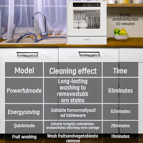 Countertop Dishwasher with Built-in Water Tank