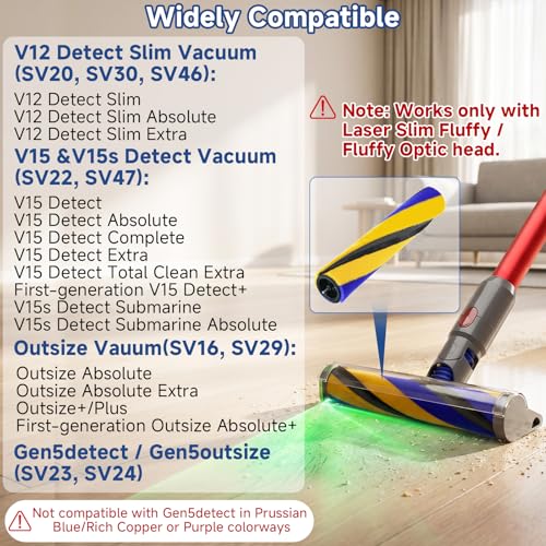 Image of V12 V15 Laser Slim Fluffy Brush Bar Replacement Soft Roller for Dyson
