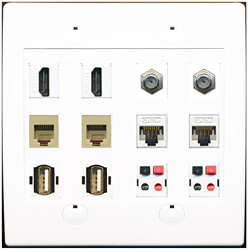 RiteAV 2 porty HDMI 2 Coax 2 Phone 2 Cat5e płyta ścienna 2 USB 2 głośnik płyta ścienna