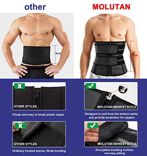Molutan Waist Trainer Trimmer For Men Tummy Control Shapewear Neoprene Sweat Belt Slimming Body Shaper Black #TOP3