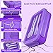 KEMETHY Bento Lunch Box for Kids, Purple, 4 Compartment Leakproof Lunch Box with Built-in Utensils, Microwave/Dishwasher/Freezer Safe, BPA-Free and Reusable