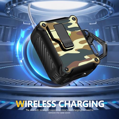 Image of RFUNGUANGO for Airpods 2nd and 1st Generation Protective Cases Camouflage