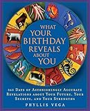 What Your Birthday Reveals About You: Discover the Secrets of Your Personality and Destiny!