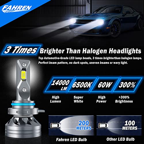 Fahren 9012/Hir2 Led Headlight Bulbs, 60W 14000 Lumens Super Bright Led Headlights Conversion Kit 6500K Cool White Ip68 Waterproof, Pack Of 2 #TOP2