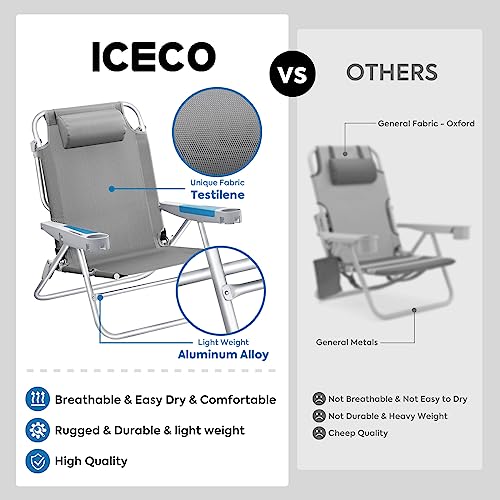 Iceco [Upgraded] Beach Chair For Adults, Xl 5-Position Backpack Beach Chair Heavy Duty Folding Camping Chairs, Portable Chairs With Backpack Straps Cup Holder For Beach Outdoor Camping 350Lb Capacity #TOP2