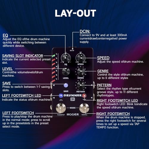 Image of MOOER Drum Machine Guitar Pedal with 121 Drum Grooves 11 Music Styles 7 Rhythm Slots Fill Function Tap Tempo Knob for Electric Guitar Bass (X2)