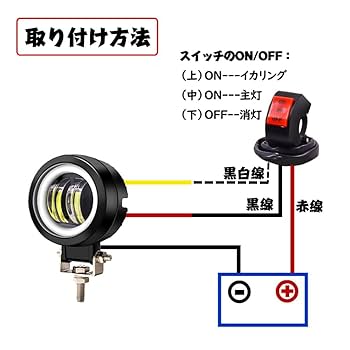 Amazon.co.jp: Biqing フォグランプ カットライン IP68防水