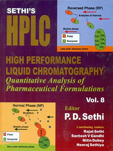 Sethi's HPLC High Performance Liquid Chromatography: Quantitative Analysis of Pharmaceutical Formulations, Volume 8
