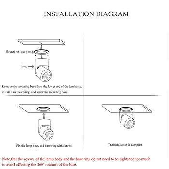 Amazon | 紫外線LEDスポットライトUV蛍光灯395nmブラックライト