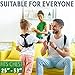 Posture Corrector for Women Men - Posture Brace - Adjustable Back Straightener - Discreet Back Brace for Upper Back - Comfortable Posture Trainer for Spinal Alignment (25