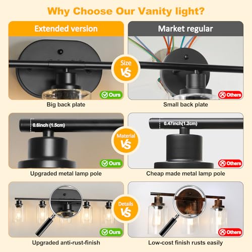 Image of Unicozin 5 Light Bathroom Light Fixtures,33.5 Inch Vanity Lights for Bathroom, Lacquered Black Wall Lamp with Clear Glass for Mirror, Living Room, Hallway, Cabinet, E26 Base