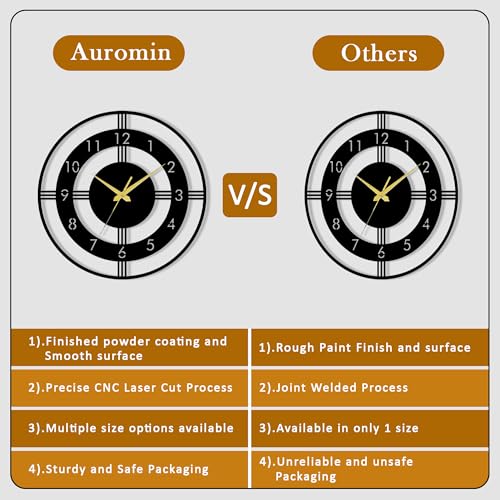 Image of Auromin Luxury Decorative Metal Wall Clock for Bedroom | Designer Big Size Wall Watches for Living Room, Dinning Room, Kitchen, Office | Aesthetic Unique WallClocks for Decoration