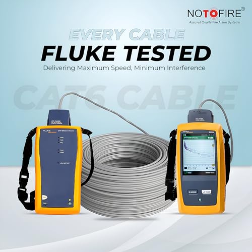 Image of NOTOFIRE Cat6 Ethernet Cable, High Speed 550MHZ / 10 Gigabit Speed UTP LAN Cable, Network Cable Internet Cable RJ45 Cable LAN Wire, Patch Computer Cord Gigabit Category 6 Cable for Modem (100 Meter 2)