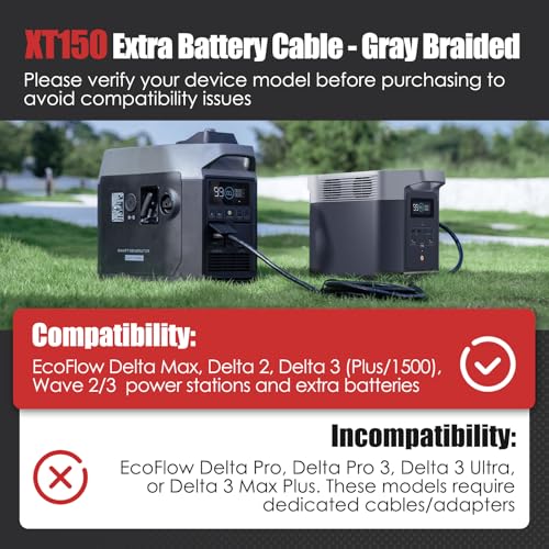 Cable XT150 evita fallos de carga en EcoFlow Delta 2 y Wave 2 3