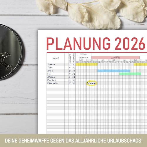 TOBJA® Urlaubsplaner 2026 Mitarbeiter - DIN A2 [59,4 x 42 cm] Urlaubskalender Dienstplan Kalender | Für die Urlaubsplanung mit Jahresübersicht und Ferienkalender