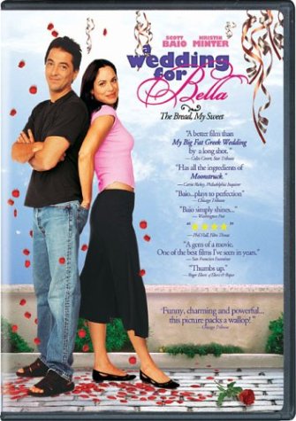 The Bread, My Sweet - Mehr Infos/Bestellen