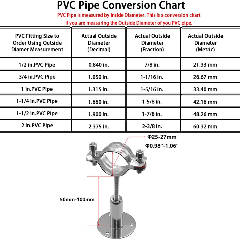 Supporto Tubo Regolabile In Acciaio Inox - Staffa Per Tubi Da 51mm - Foto 5
