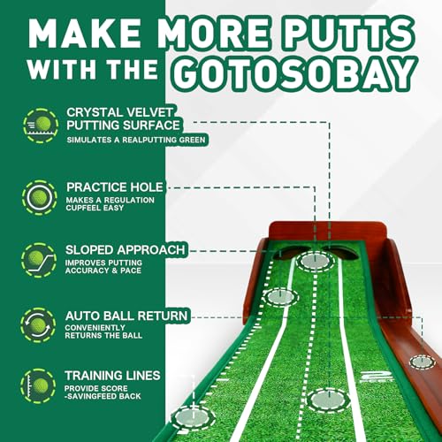 Image of Putting Green Indoor,Golf Putting mat with Auto Ball Return - Premium Golf Putting Mat for Home, Office, or Outdoors - Golf Gift for Men & Women, Practice Anywhere