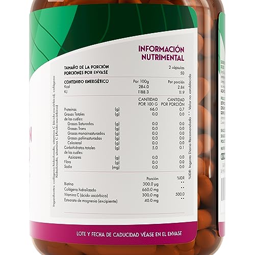 Biotina, Imagen adicional