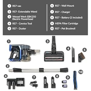 Prolux RS7 PET Cordless Handheld Stick Vacuum, Perfect for Pet Owners, Lightweight, with HEPA Filtration and Easy Clean Powerhead, Long Battery Life Prolux RS7 PET Cordless Handheld Stick Vacuum Perfect for Pet Owners Lightweight with HEPA Filtration and Easy Clean Powerhead Long Battery Life