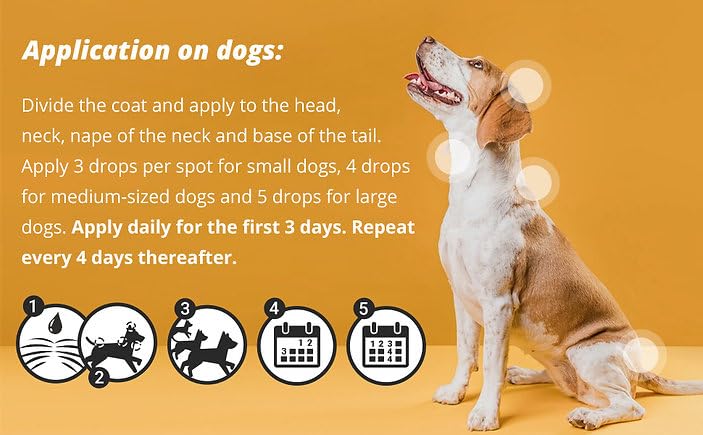 Marsavet Spot-on – Natürlicher Zecken- und Flohschutz für Haustiere, 50 ml – Natürlicher Repellent für Katzen, Hunde, Vögel und Nager